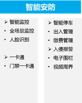 智能监控.jpg